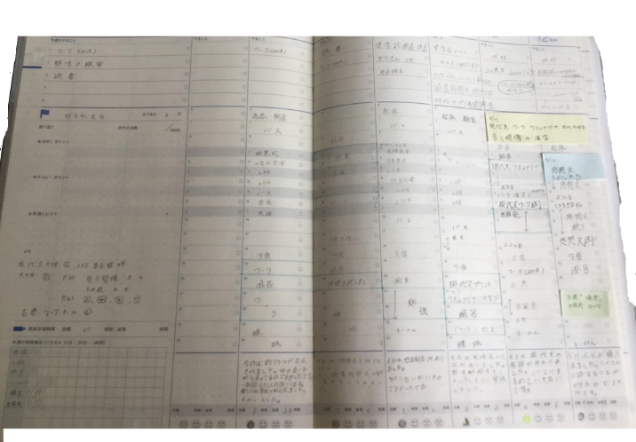 進路について 学校法人誠心学園 浜松開誠館中学校 高等学校